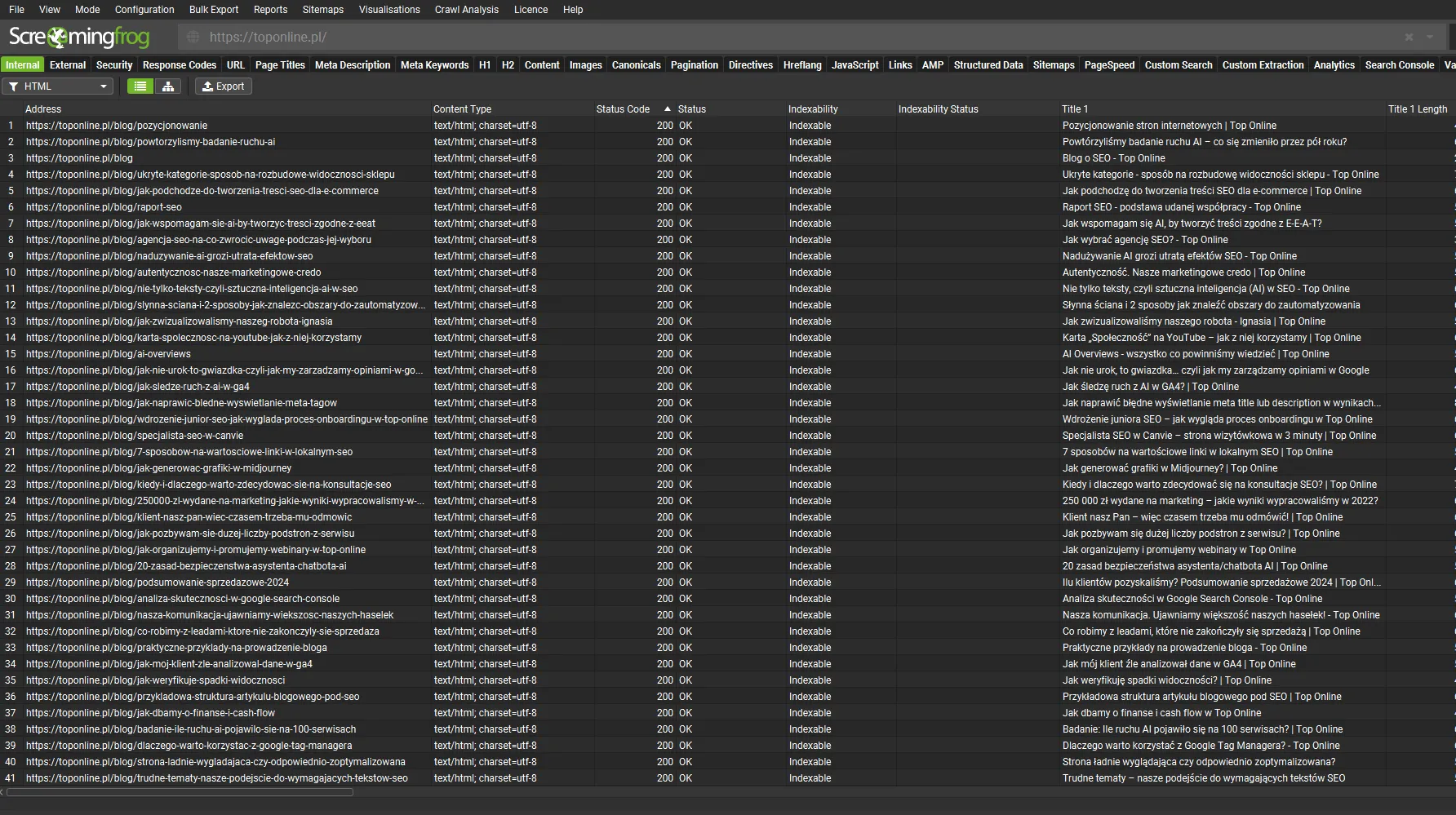 Lista adresów URL artykułów blogowych w Screaming Frog.