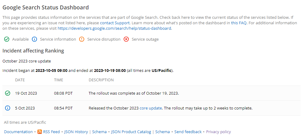 aktualizacje algorytmów Google - informacja o October 2023 Core Update