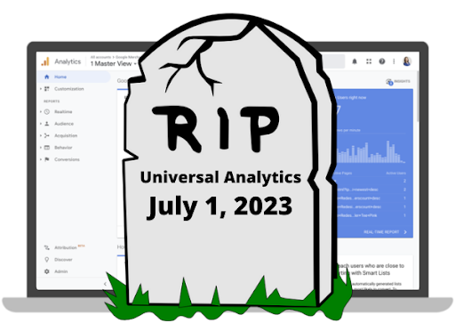 koniec universal analytics