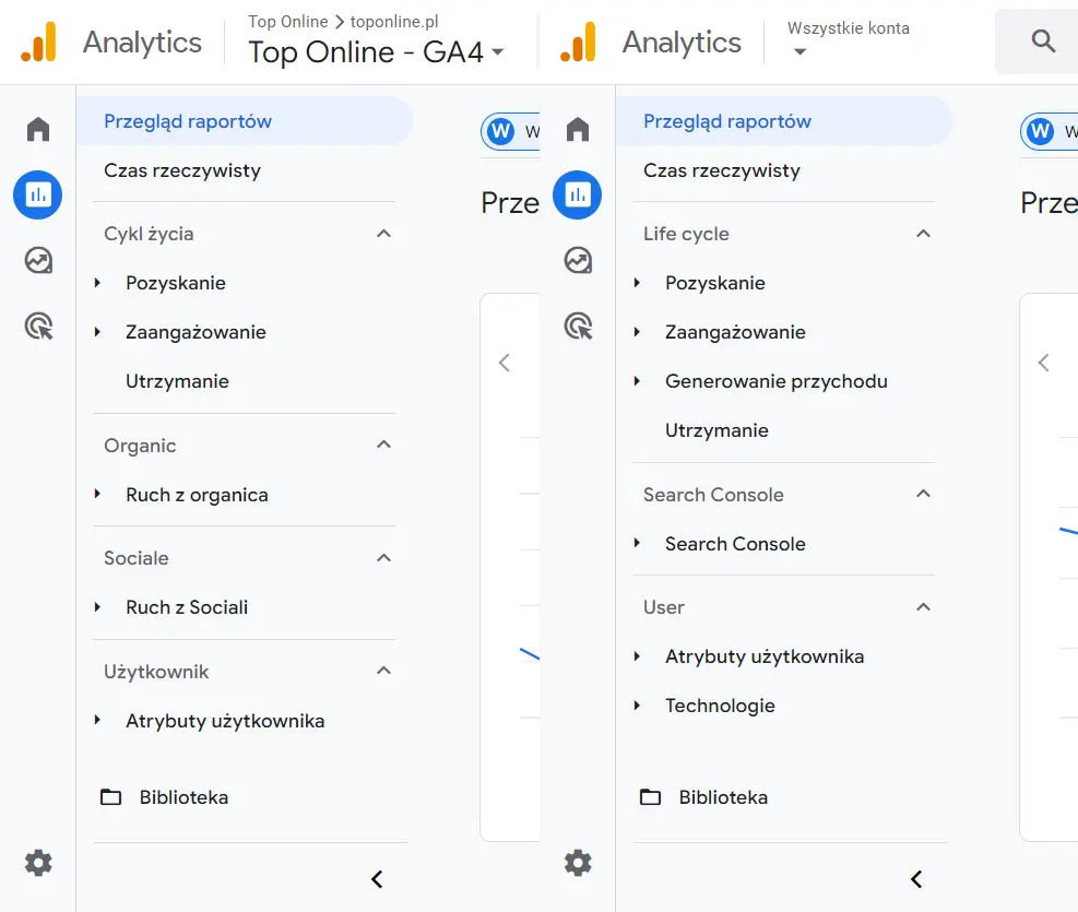 Menu domyślne i ustawione