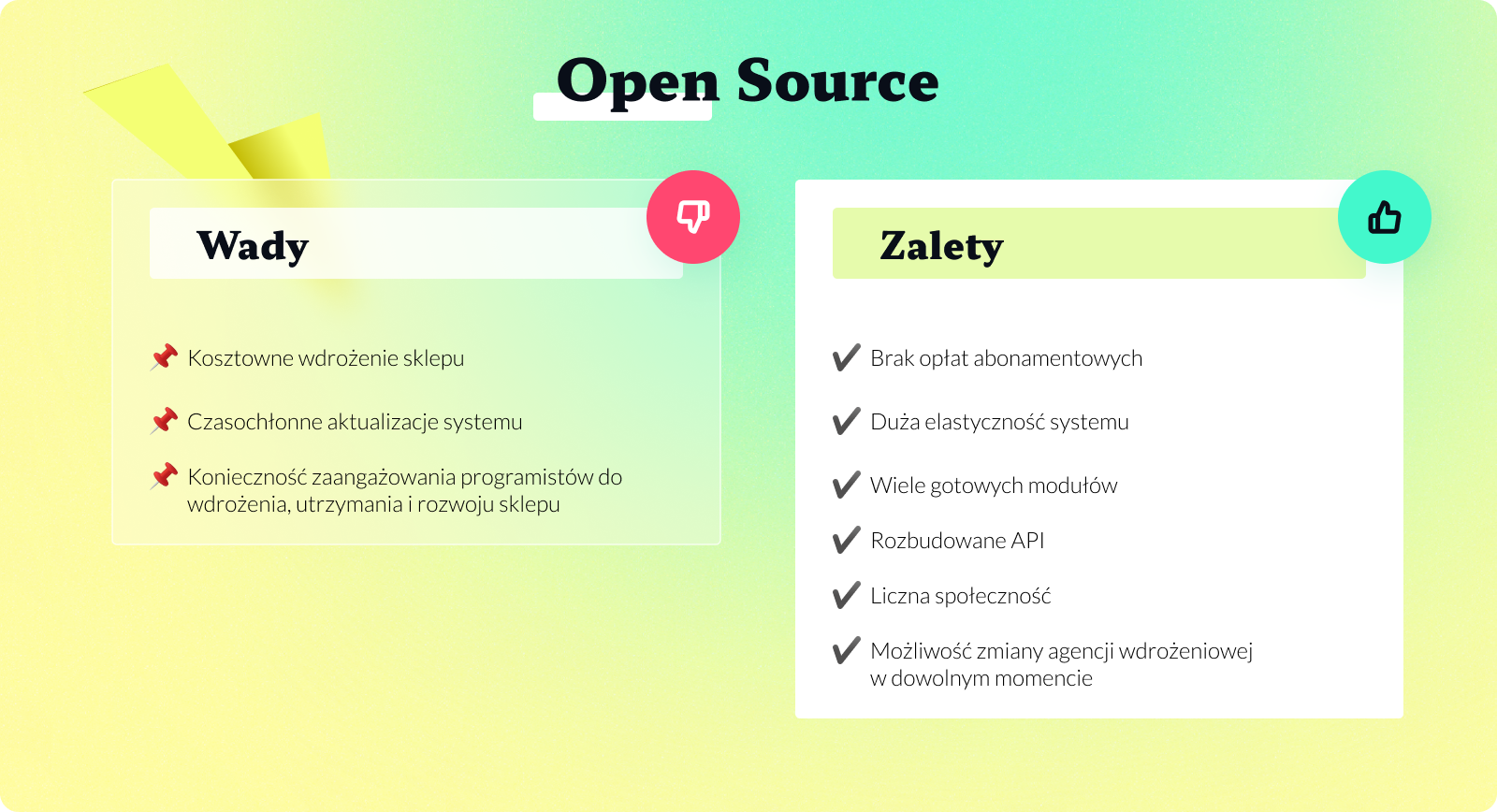 sklep open source