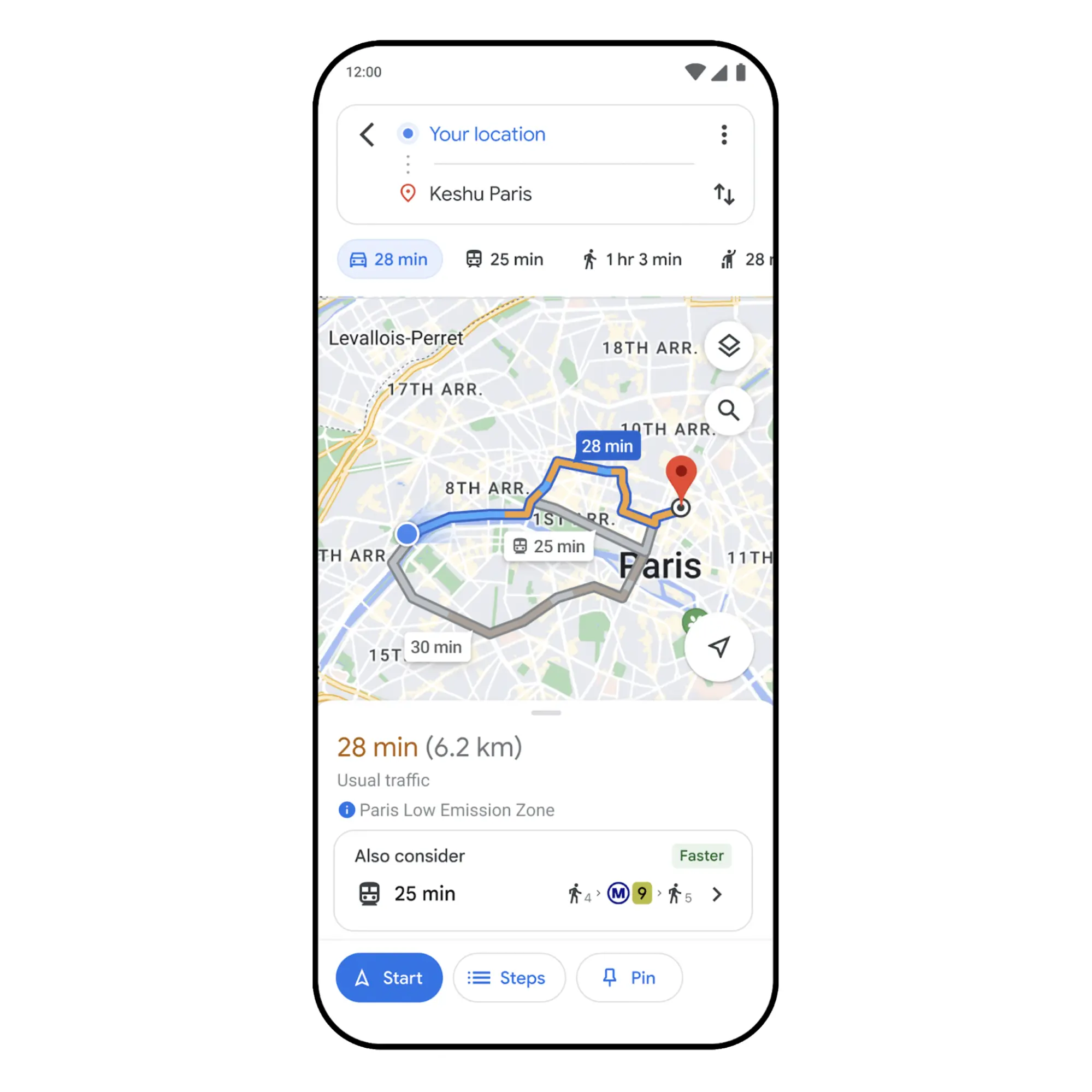 Alternatywna podróż w Gooogle Maps