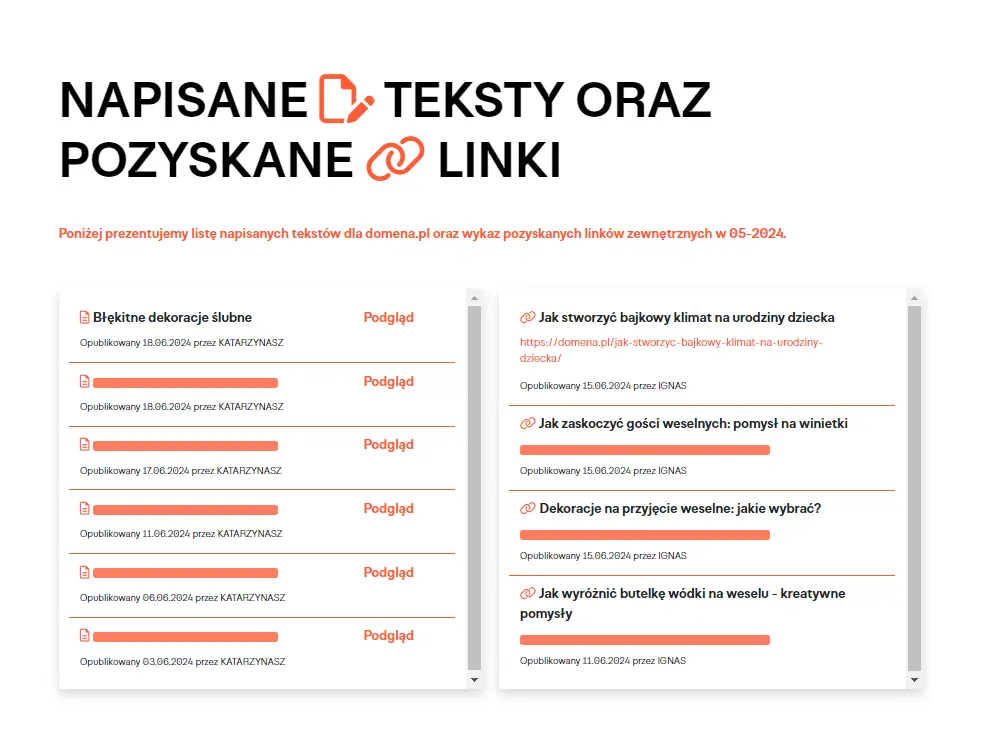 raport SEO - napisane teksty i linki