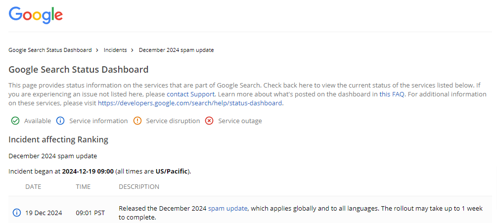 Informacje o aktualzacji spamu Google