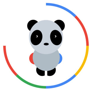 algorytm Google Panda