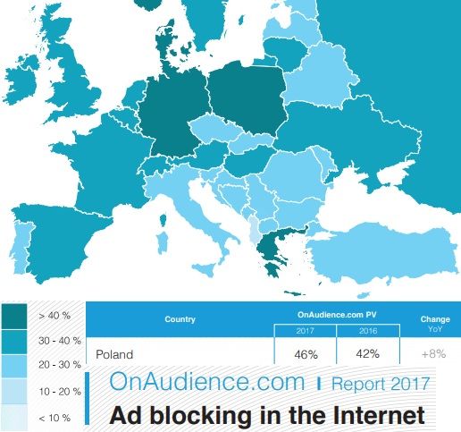Blokowanie reklam w Europie