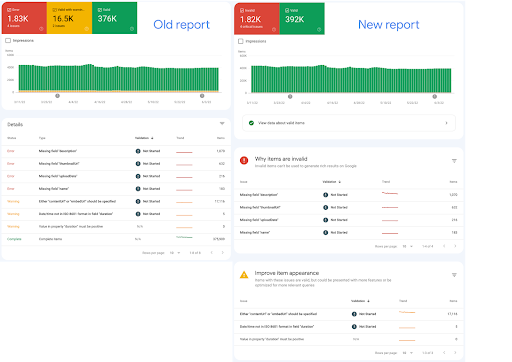 nowy vs stary raport w Google Search Console