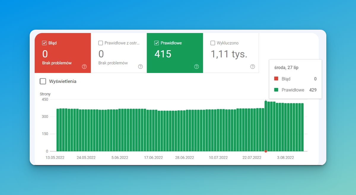 Google Indexing API - Google Search Console