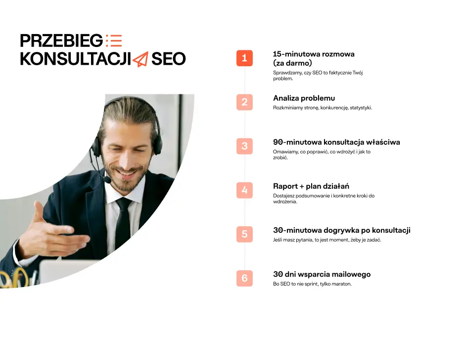 konsultacje SEO