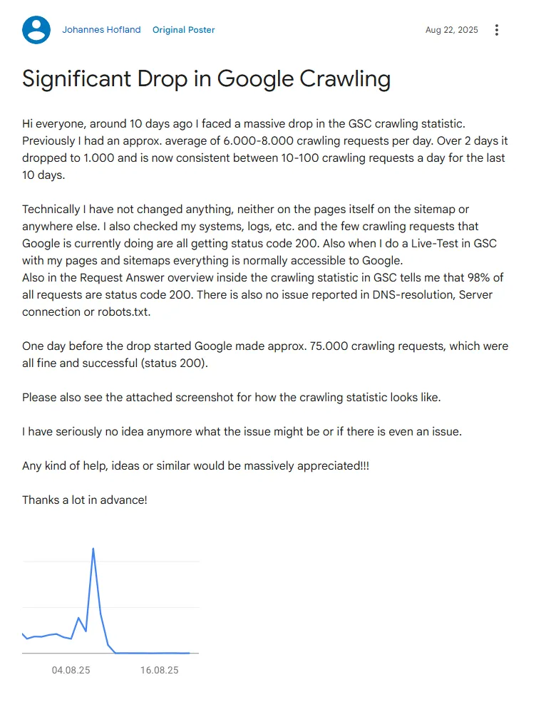 Wykres pokazujący spadek crawl rate w Google Search Console.