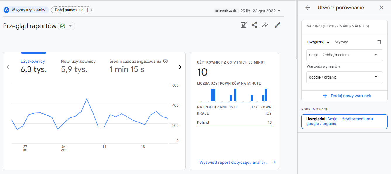 segmenty danych w Google Analytics 4