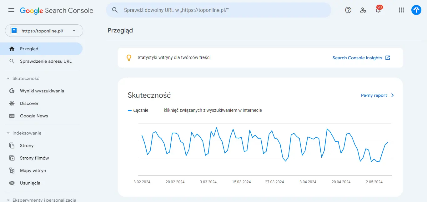 Google Search Console - przegląd