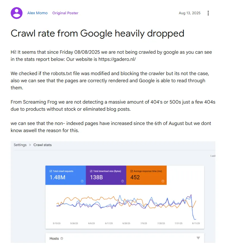 Kolejny przykład spadku crawl rate w Google Search Console.